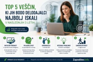 5 vescin prihodnosti